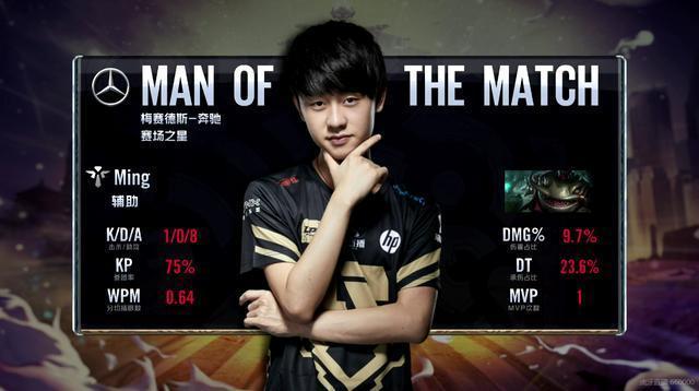 升场上效率 升场上效率