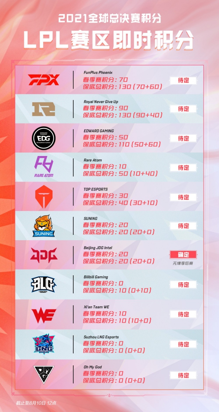 我还可以帮 我还可以帮